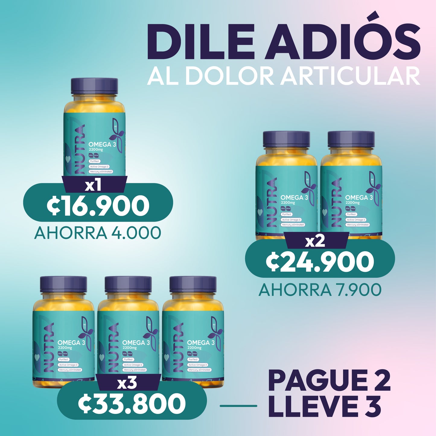 OMEGA 3 NUTRA 2.200MG 60 CÁP.
